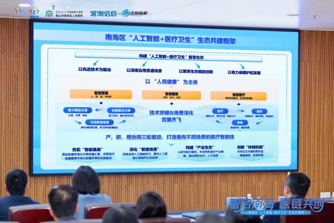 南海区“人工智能+医疗卫生”生态共建框架.jpg