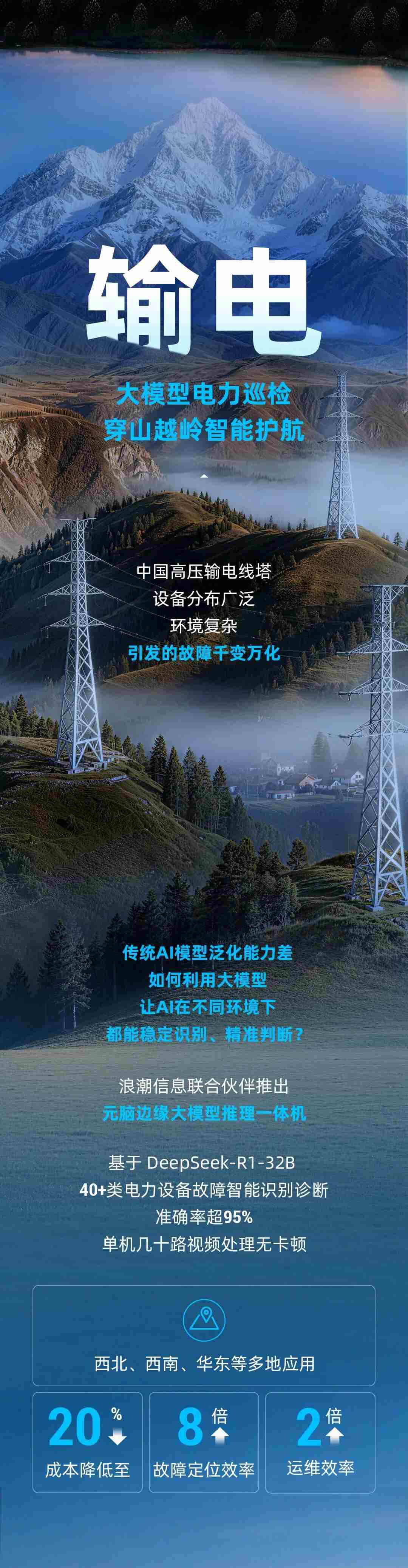 元脑边缘AI服务器支撑新能源场站实现“全场景智慧升级”.jpg