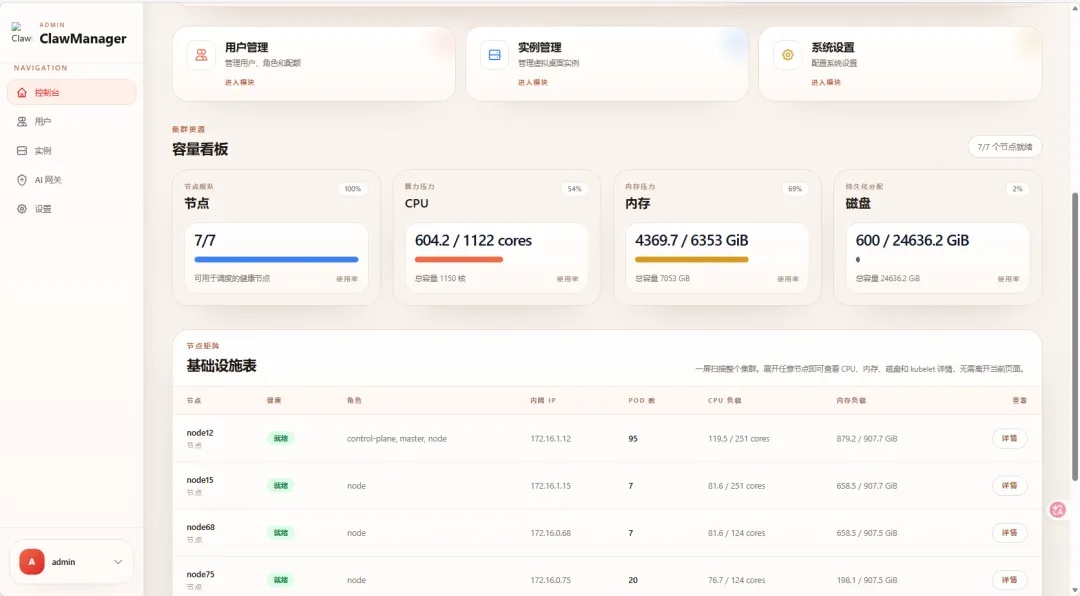 实操演示,单机多路的高并发运行.jpg
