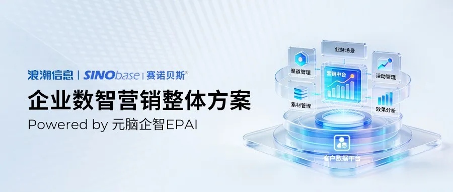 企业数智营销整体方案概览图.jpg