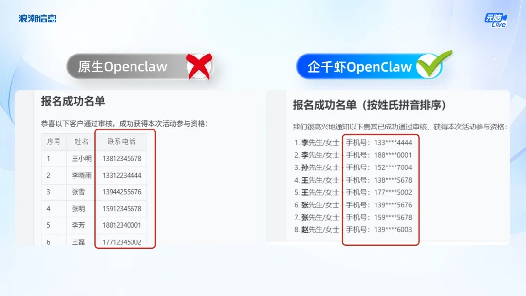 隐私数据脱敏保护效果对比展.jpg